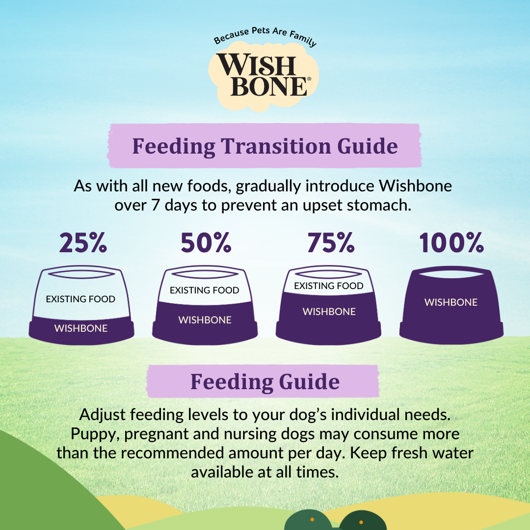 [Dog Trial Pack] Wishbone Ocean New Zealand King Salmon Dry Dog Food, 60g