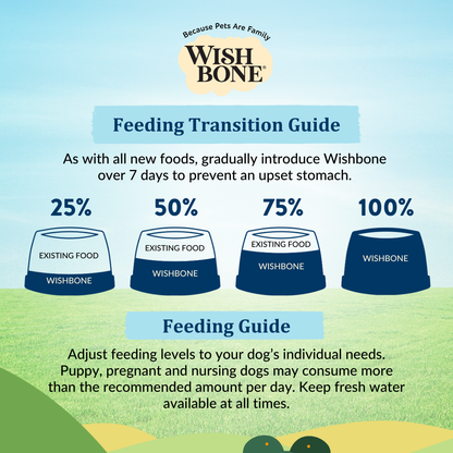 [Dog Trial Pack] Wishbone Roost New Zealand Chicken Dry Dog Food, 60g