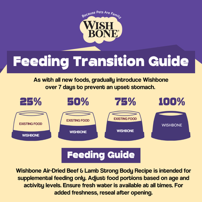 Wishbone Air-Dried Beef & Lamb 454g